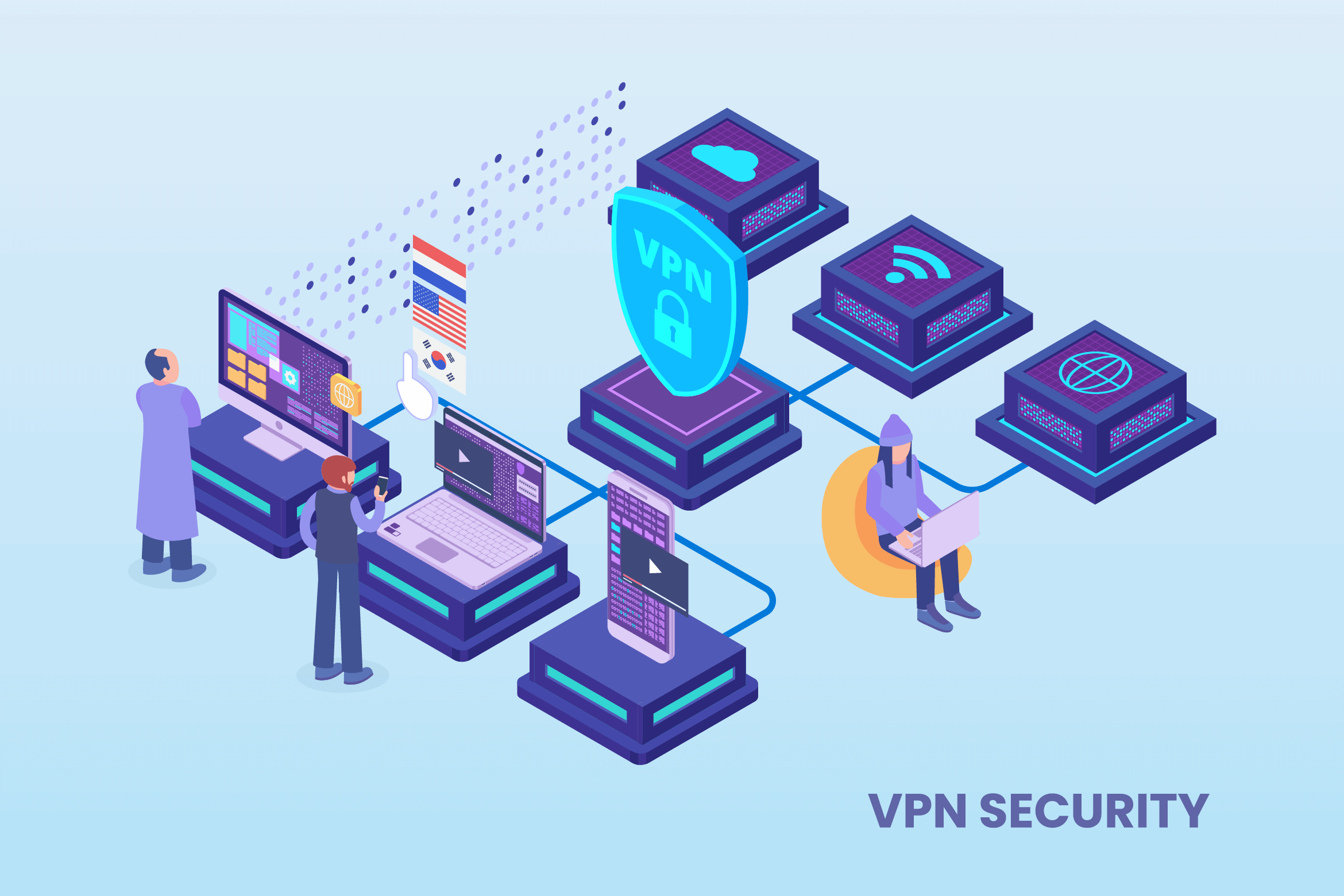 Types of VPN